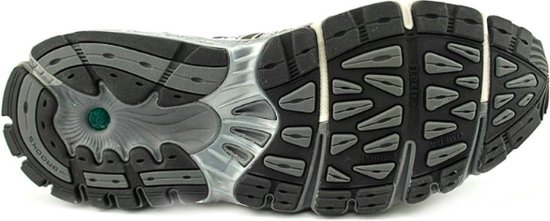 Brooks loopschoenen solden clearance