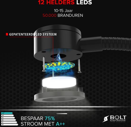 Vue éclatée de la tête d'une lampe de lecture noire avec 12 LED, texte '12 HELDERS LEDS'.