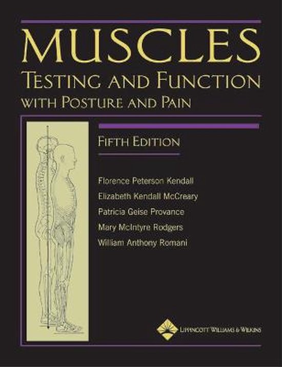 Muscle Testing & Function 5th - cover