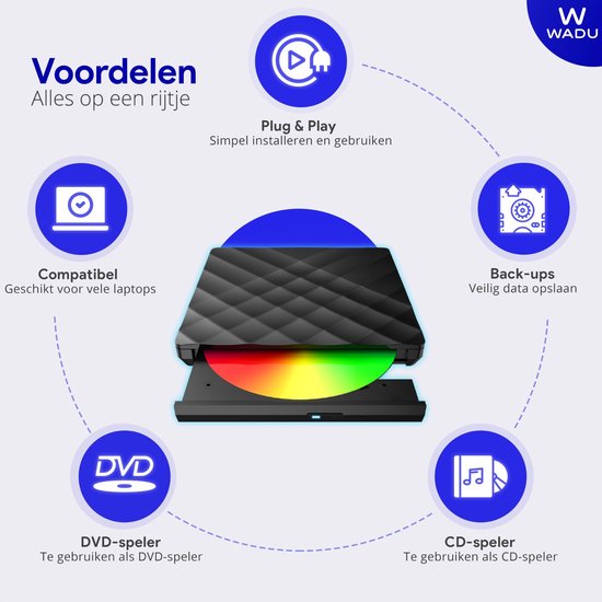 Externe DVD Speler voor laptop - Optical Drive & brander - DVD/CD Drive - Geschikt voor Laptop & Macbook - Mini USB en USB C