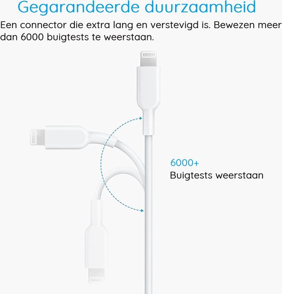 Moreel onderwijs Geruïneerd Statistisch iPhone oplader kabel - 3 Meter - Geschikt voor Apple iPhone... | bol.com