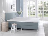 120x220 Boxspring Gratis gemonteerd Compleet incl. topdekmatras Lichtblauw Actie: 2 gratis kussens t.w.v. €79,99 p.s.