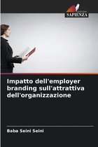 Impatto dell'employer branding sull'attrattiva dell'organizzazione