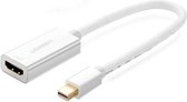 Ugreen Usb C Naar HDMI Adapter | USB-C HUB 4K | Type-c to HDMI converter |Thunderbolt 3 | Compatible Apple Macbook |  IMAC | Surface | XPS | Dell | Lenovo | Samsung | HP (wit)