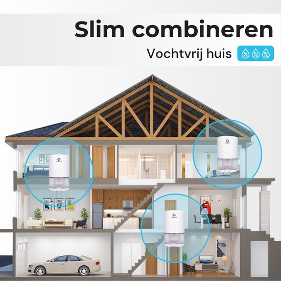 Luchtontvochtiger voor stille kleine draagbare ontvochtiger voor badkamer, camper