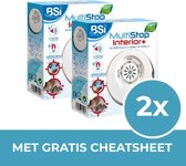 BSI - MultiStop Interior+ - Muizenverjager / Rattenverjager - 150 m² - 2 stuks - Met Gratis Cheatsheet