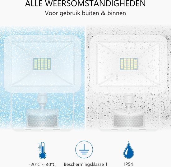 ELRO LF60 Design LED Buitenlamp met Bewegingssensor - 10W – 800LM – IP54 Waterdicht - Wit