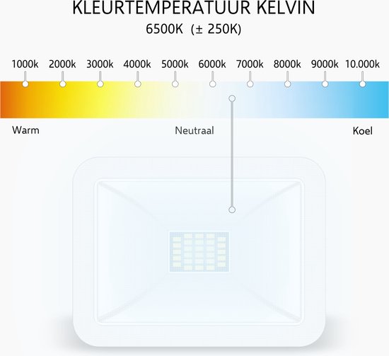ELRO LF60 Design LED Buitenlamp met Bewegingssensor - 10W – 800LM – IP54 Waterdicht - Wit