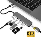 Dr. wonder USB C Hub - 8 in 1 Adapter - 1x HDMI 4K, 2x USB 3.0, USB C opladen, 1x VGA, 1x LAN, Micro/SD card reader Hub – Compatibel met Apple Macbook Pro / Air, iPad Pro, Samsung,