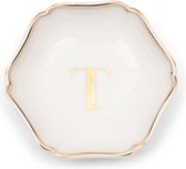 RM Elegant T Tip