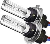H7 HID Xenon lampen - 2 Stuks - Xenon - 6000K - Dimlicht - Veel zicht - HID - Metalen base - Xenon lamp - H7 - 35W - 12V - Auto lamp - Xenon Auto - Kleur Wit - H7 lampen - Grootlic