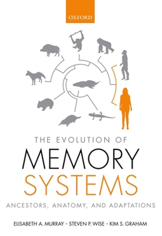 The Evolution of Memory Systems - cover