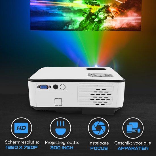 Relave - Input tot Full HD Beamer - 6500 Lumens - Mini Projector - Streamen met Telefoon Via Wifi - met afstandsbediening - Inclusief Projectiescherm