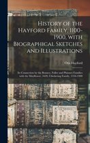 History of the Hayford Family, 1100-1900, With Biographical Sketches and Illustrations