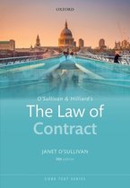 The Law Of Contract Introduction 