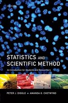 Statistics & Scientific Method Intro