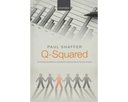Q Squared