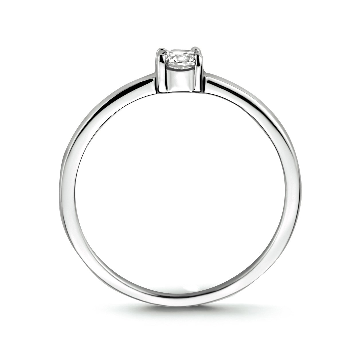Ring Zirkonia