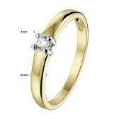 Ring Zirkonia