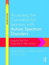 Accessing The Curriculum For Learners Wi