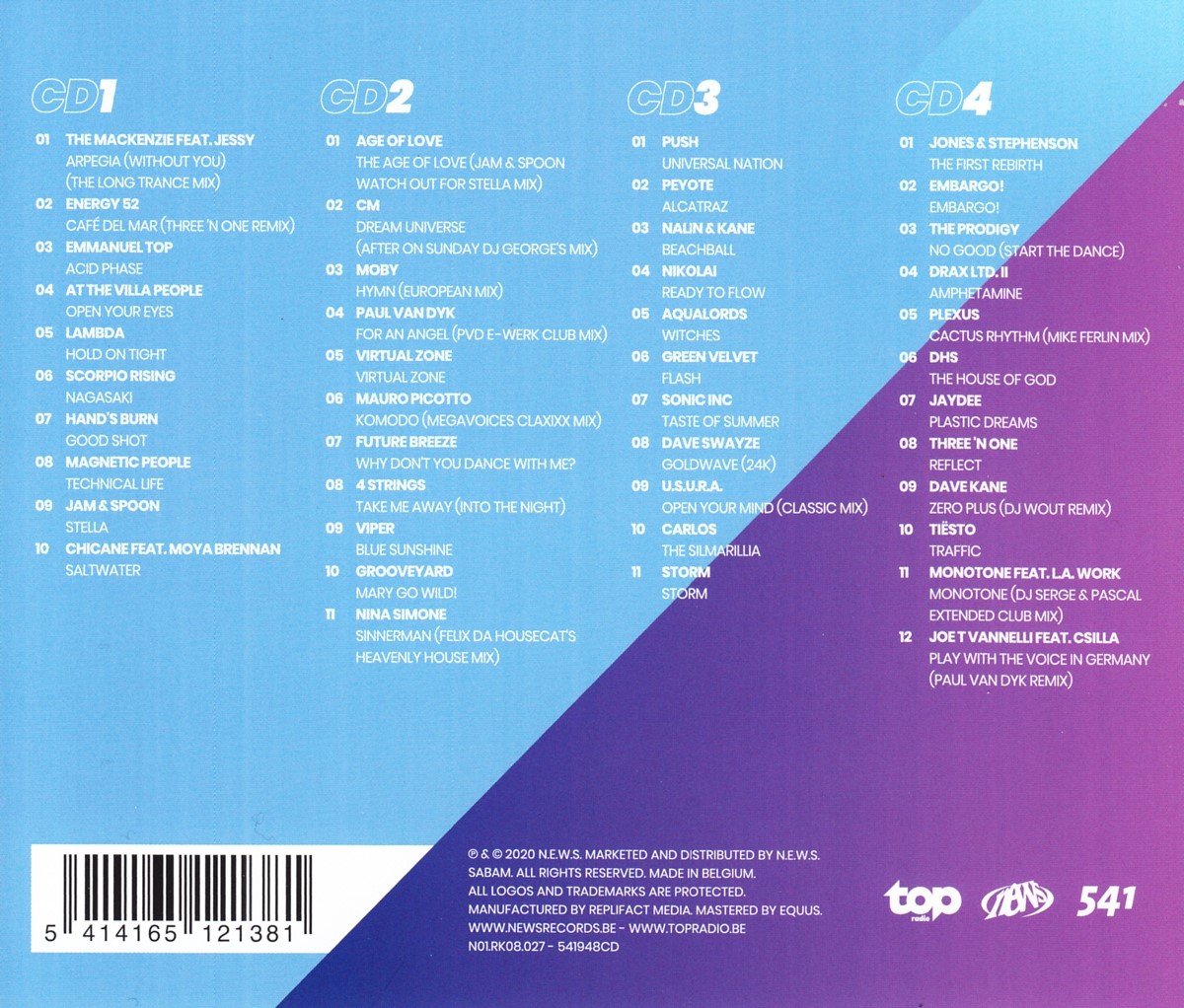 Topradio The Ultimate Retro Arena, various artists CD (album