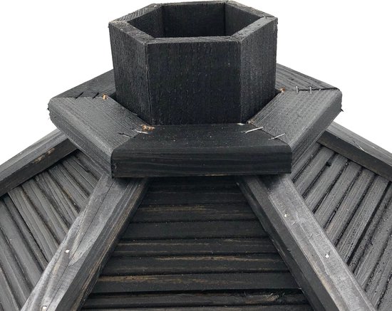 Detail van de achthoekige schoorsteen van een donker, houten vogelhuisje.