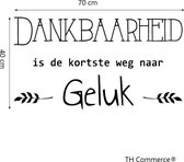 TH Commerce Muursticker Tekst - Geluk - Dankbaarheid - Nederlandse Tekst - Keuken - Woonkamer - Slaapkamer - nr 1687
