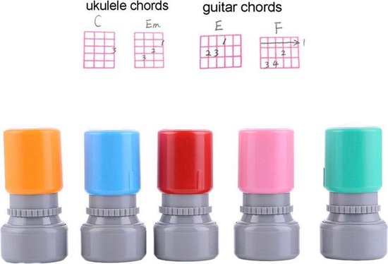 Ukelele Leren Spelen? | Bekijk de ukelele cursus 2026 Ukelele Leren Spelen? | Bekijk de ukelele cursus 2026