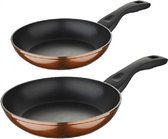 Bergner - Pannenset
