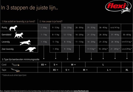 Flexi New Neon - Rollijn Hondenriem - M - 5 Meter - Geel - Middelgrote Honden
