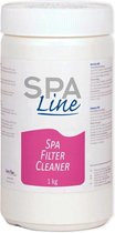 Spa Line Filter Cleaner Poeder - Jacuzzi Filter reiniger - Spa Filter reiniger - 1KG