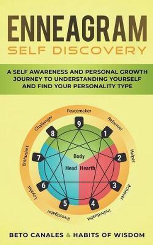 Enneagram Self Discovery - cover