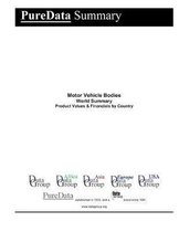 Motor Vehicle Bodies World Summary: Product Values & Financials by Country