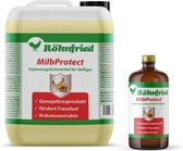 Röhnfried Aanvullend diervoeder MilbProtect, 500 ml