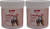 2 x cellulitisolie crème 250ml van Pullach Hof, anti-cellulitis crème