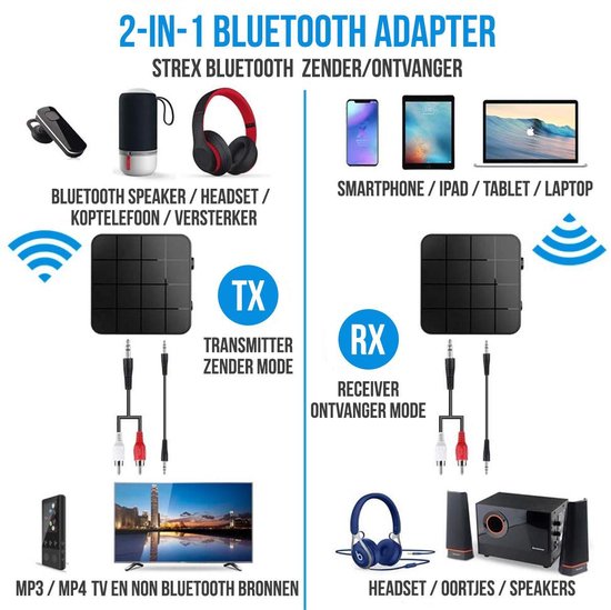 Strex Bluetooth Transmitter & Receiver 2 in 1 - BT 5.0 - 3.5MM AUX / RCA - Bluetooth Zender - Bluetooth Ontvanger - Bluetooth Transmitter - Bluetooth Receiver - Strex