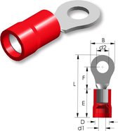 Tirex - Ringtong PVC M3,5 / 0,5 ~ 1,5mm² 25st.