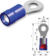 Tirex - Ringtong PVC M10 / 1,5 ~ 2,5mm² 25st.