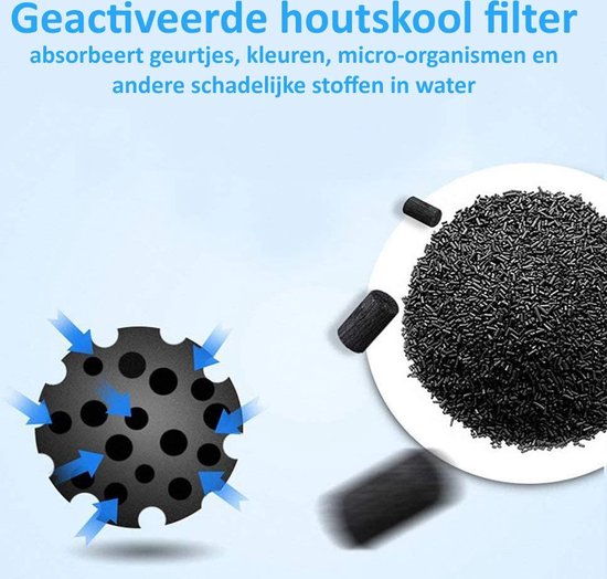 Kraanfilter voor Zuiver Water - 1000L - Inclusief Filter Cartridge - VITAMO