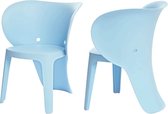 Simpletrade Kinderstoel - Stoelen - Olifant - Set van 2 - Blauw - 48x55x41 cm