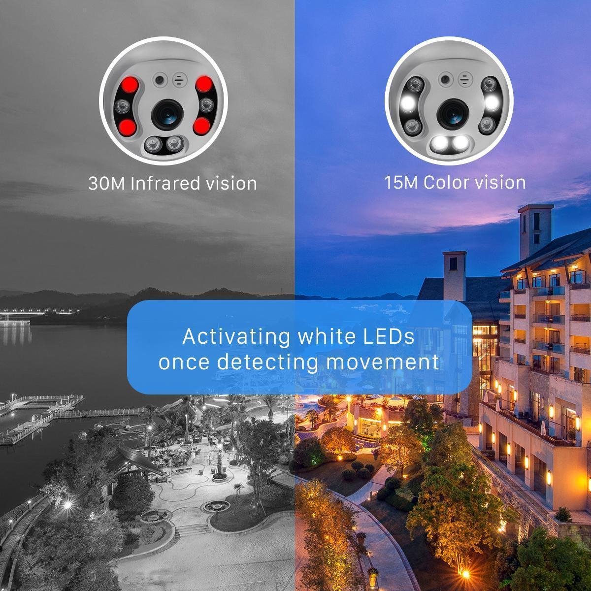 Afbeelding 3 van Fuegobird Full HD 1080P Wifi Smart Bewakingscamera's - PTZ IP Camera - IP66 Waterdichtheid - Binnen en Buitengebruik - Dual band WIFI - ONVIF - Wit