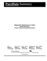 Diagnostic Substances, In Vitro World Summary: Product Values & Financials by Country