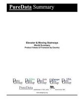 Elevator & Moving Stairways World Summary: Product Values & Financials by Country