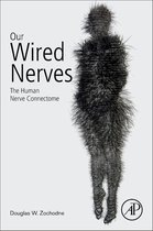 Our Wired Nerves
