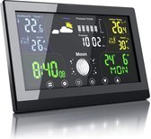 BW Weerstation - Draadloos - met kleurendisplay - incl. buitensensor