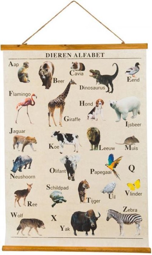 Wandposter Alfabet Dieren, Kinderkamer Dieren Poster, Poster Alfabet, Nederlands Leren