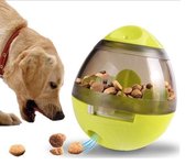 Hondenbal - Speelgoed - Trainingsbal - Intelligentie Bal voor Honden - Speelbal om te leren - Speciaal Ontworpen Bal - Verhoog IQ