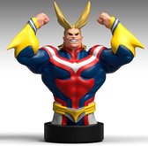 My Hero Academia Anime All Might Bust 25cm Spaarpot