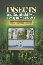 Social Environmental Sustainability- Insects and Sustainability of Ecosystem Services