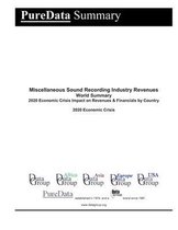 Miscellaneous Sound Recording Industry Revenues World Summary